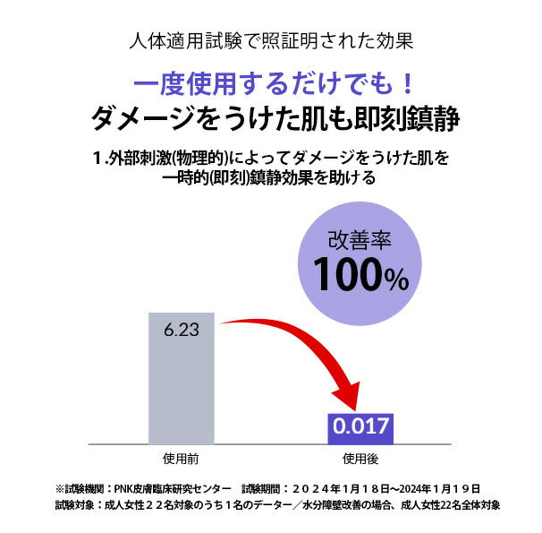 【BANOBAGI】【 バノバギ ミルクシスル リペア セラム 】 美容液 エッセンス アンプル べたつかない しっとり 保湿 無香 無臭 無添加 低刺激 無刺激 肌トラブル インナードライ 乾燥肌 敏感肌 韓国 コスメ 化粧品 基礎 化粧品