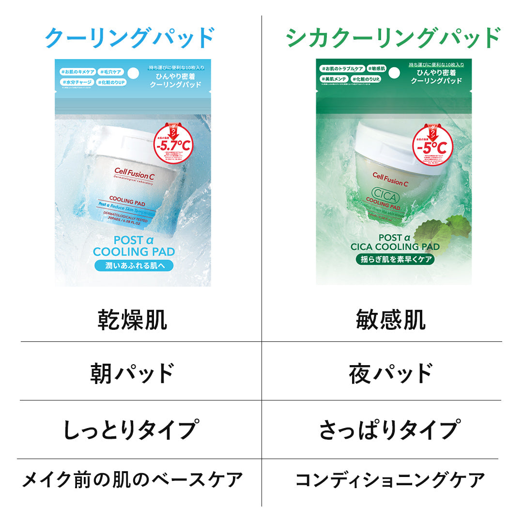 【 CellFusion C 】 クーリングパッドお試しセット クーリングパッド10枚入り+シカクーリングパッド10枚入り 【国内発送【送料無料】