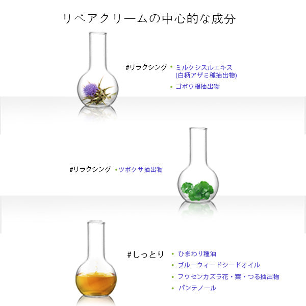 【BANOBAGI】【 バノバギ ミルクシスル リペア クリーム 】 フェイス クリーム 保湿クリーム 有効成分 ツボクサ シカ 高濃縮 保湿 弾力 潤い リラックス 無刺激 敏感肌 乾燥肌 ゆらぎ肌 さっぱり しっとり べたつかない 韓国コスメ