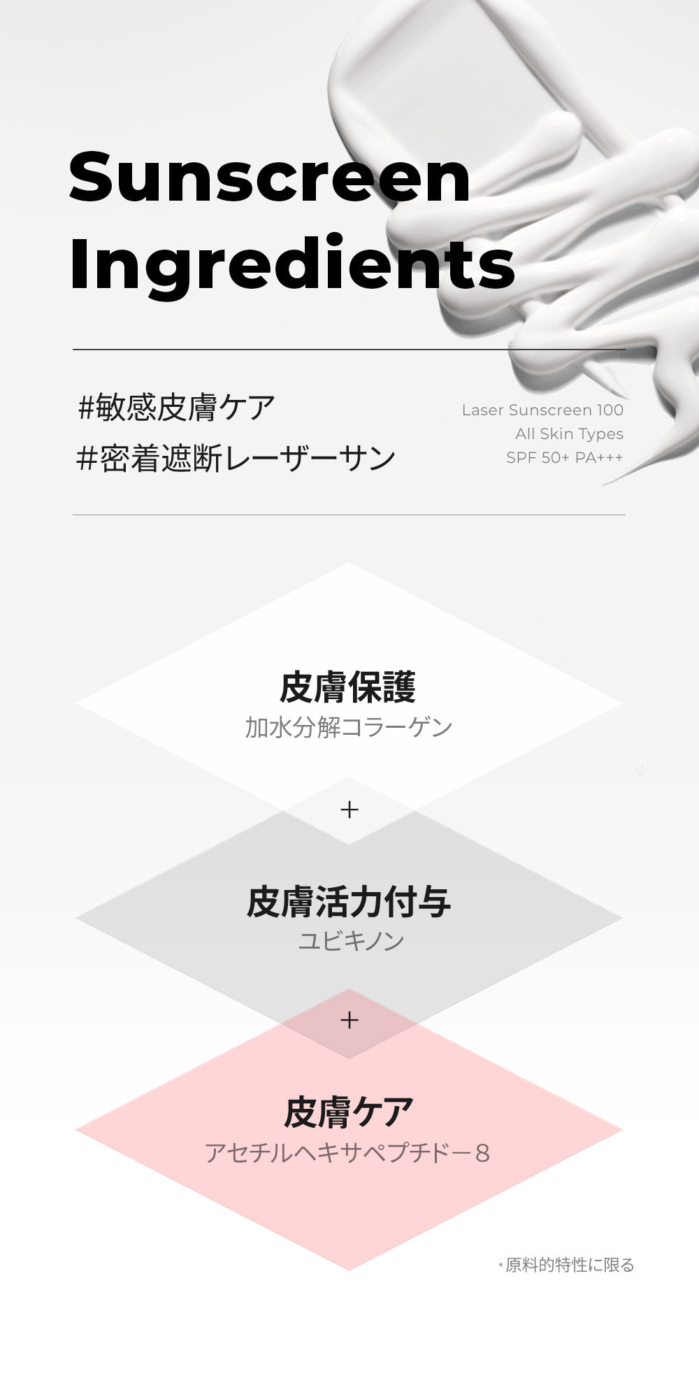 【 送料無料 】  日焼け止め CellFusionC アクアティカ サンスクリーン 100 SPF50+ PA++++ 50ml 韓国コスメ セルフュージョンシー保湿 紫外線 UV 下地 ベースメイク 化粧品 コスメ【国内発送】