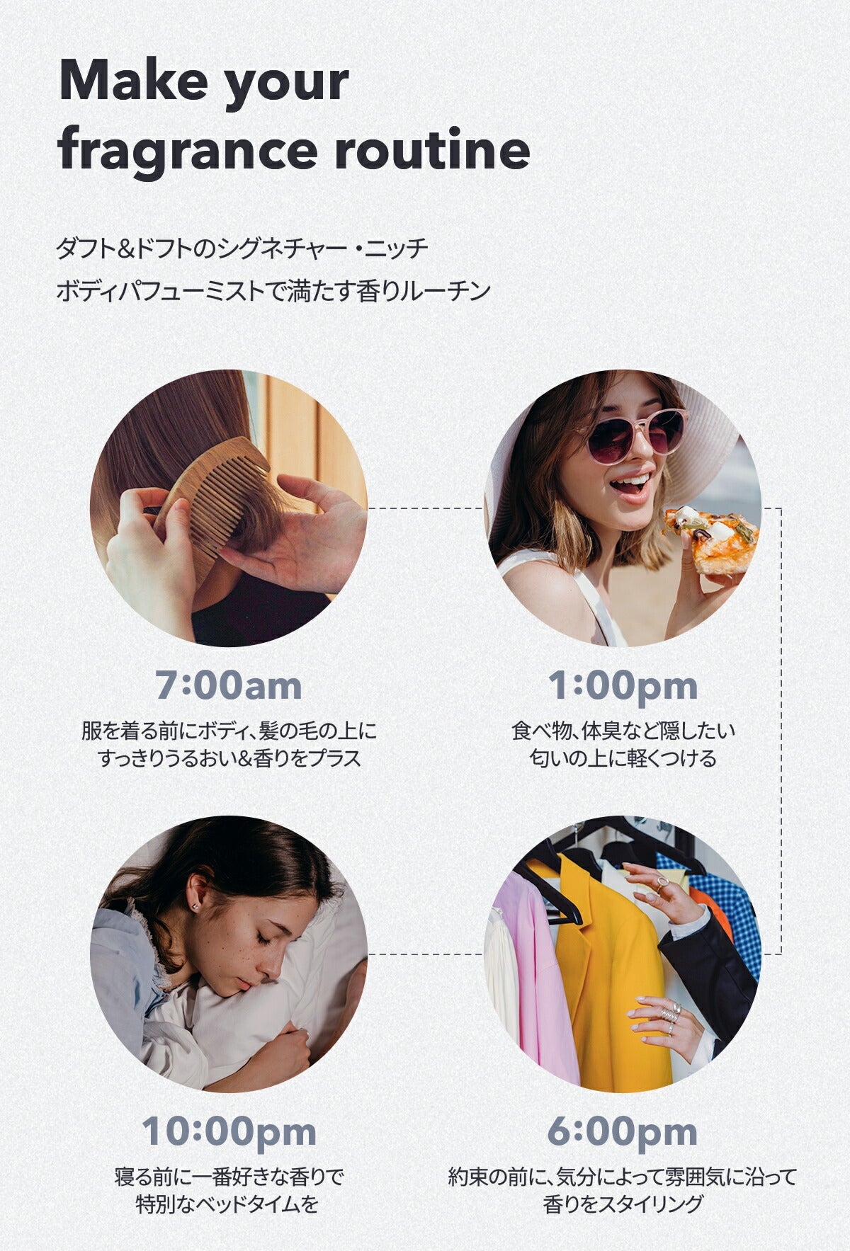 DUFT&DOFT ダフトアンドドフト シグネチャー パヒューム ボディミスト Sophy Soapy ソフィーソーピー 80ml 石鹸の香り 韓国コスメ 化粧品 コスメ【国内発送】