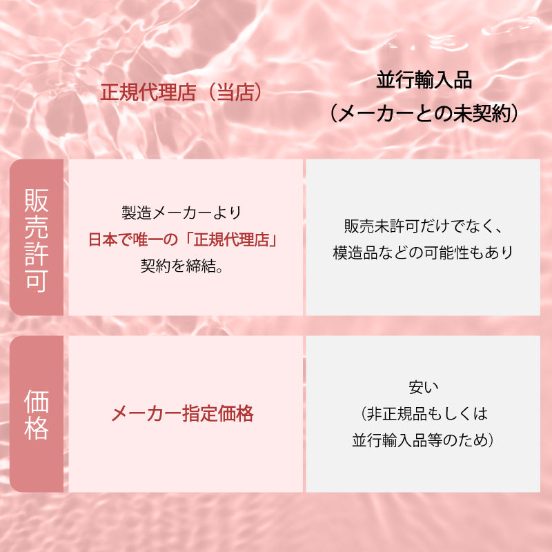 【 CellFusion C 】 クーリングパッドお試しセット クーリングパッド10枚入り+シカクーリングパッド10枚入り 【国内発送【送料無料】