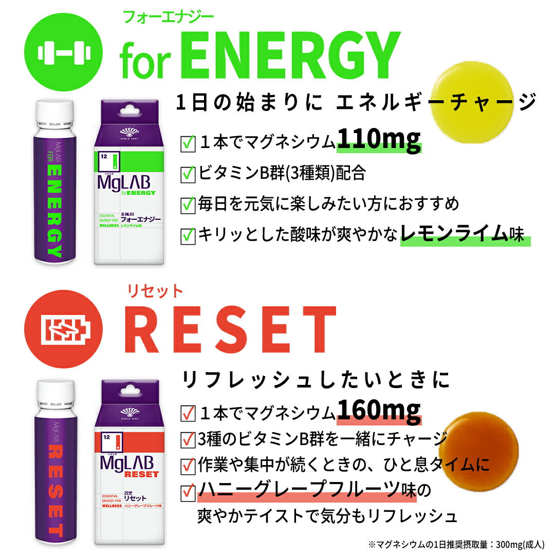 【 MgLAB 】 Reset 2本入り(25ml×2)  マグラボ リセット 【国内発送】【送料無料】
