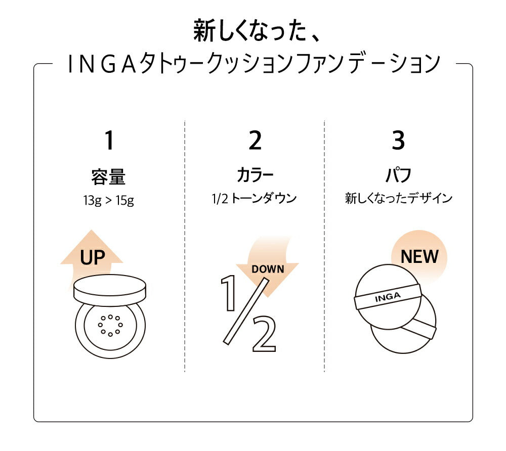 INGA タトゥークッションファンデ 韓国コスメ 19Nライトバニラ SPF35 PA++ インガ ファンデーション 化粧品 inga ベースメイク ベージュ バニラ カバー力 化粧下地 コスメ【国内発送】