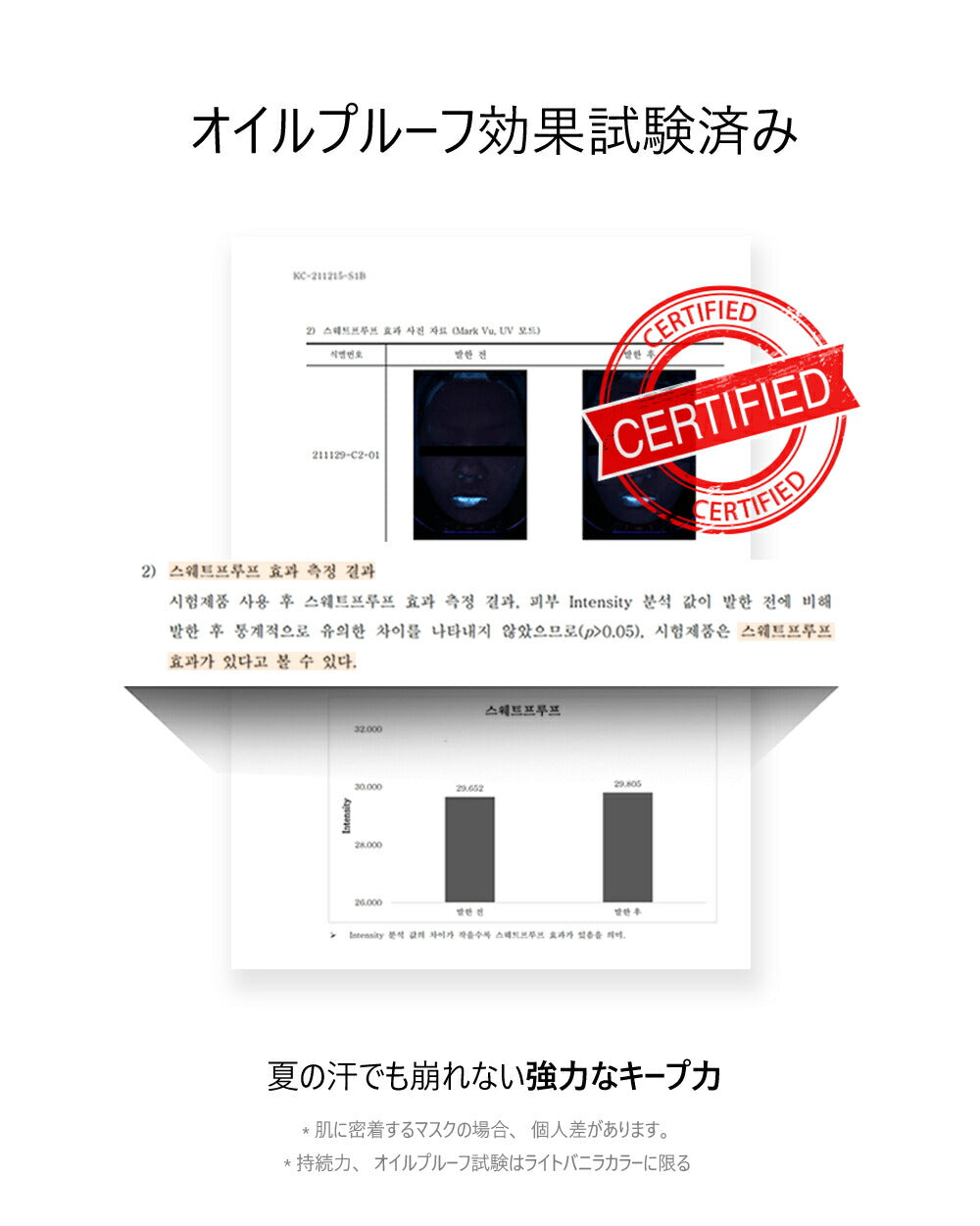 INGA タトゥークッションファンデ 韓国コスメ 19Nライトバニラ SPF35 PA++ インガ ファンデーション 化粧品 inga ベースメイク ベージュ バニラ カバー力 化粧下地 コスメ【国内発送】